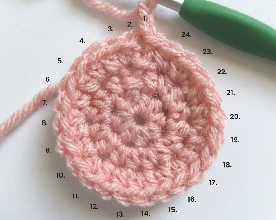 how to read crochet patterns for beginners part 2
