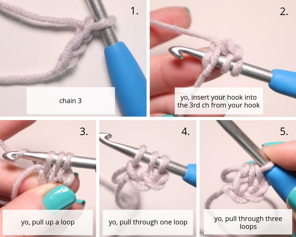 A step by step picture tutorial for the foundation half double crochet stitch | Chainless Foundation Crochet Stitches: Benefits, Tutorials - FSC, FHDC, FDC