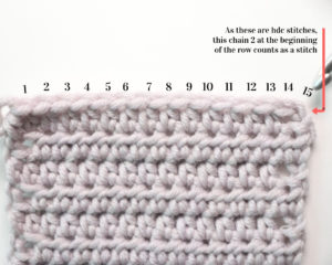 In this photo, Sigoni Macaroni is explaining how you should be counting your crochet stitches and rows using a swatch of half double crochet stitches. Pictured is a yarn swatch with fourteen half double crochet stitches in each row. You can count your crochet stitches by counting the "v" shape at the top of the stitch or by counting the post of the stitch. With the half double crochet stitch, the turning chain counts as a stitch.