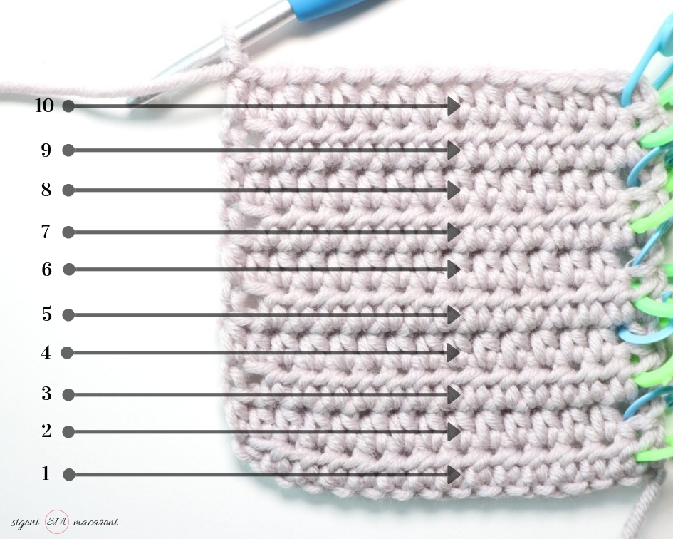 In this photo, Sigoni Macaroni is explaining how you should be counting your crochet stitches and rows using a swatch of half double crochet. Pictured is a yarn swatch consisting of ten rows of half double crochet stitches. There are stitch markers showing the alternate rows and arrows to mark where each row begins.