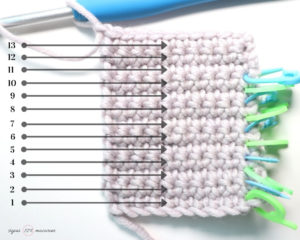 In this photo, Sigoni Macaroni is explaining how you should be counting your crochet stitches and rows using a swatch of single crochet stitches. Pictured is a yarn swatch consisting of thirteen rows of single crochet stitches. There are stitch markers showing the alternate rows and arrows to mark where each row begins.