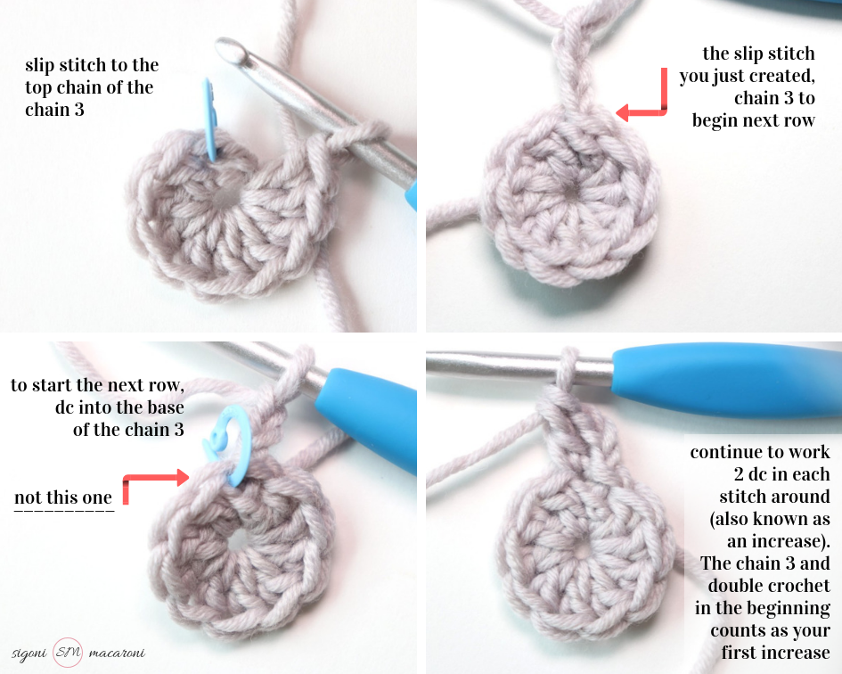 Counting Crochet Stitches and Rows: Your Beginner Questions Answered