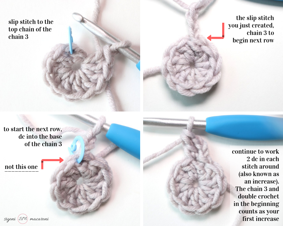 Crochet Stitches In The Round