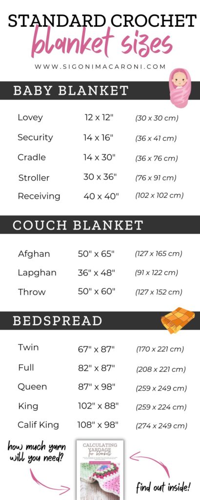 Official Blanket Sizes: Which Size Is Right For You